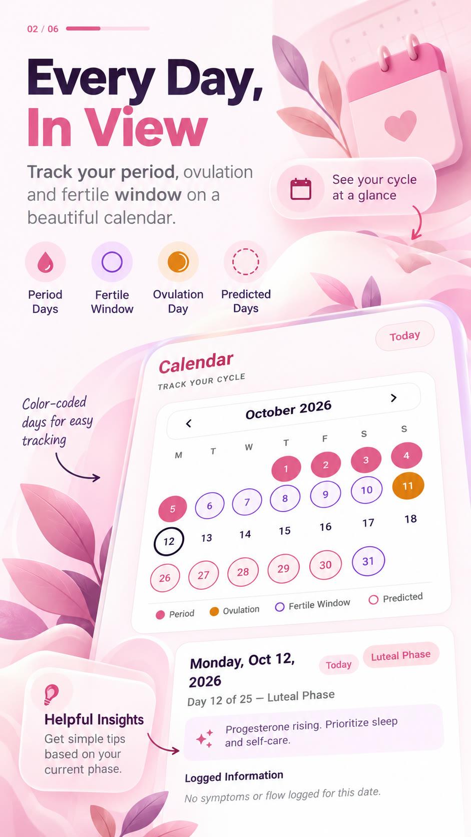 Period Cycle Tracker: HerCycle store screenshot 2